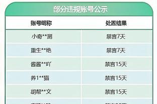 利物浦庆祝进球时科纳特将球迷帽子扔了，球迷热议：全场最佳？